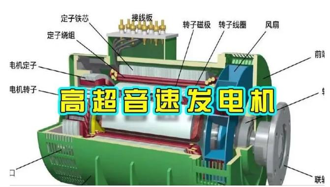 北屯颠覆你对发电方式的认知！中国革命性发电机公开揭秘 